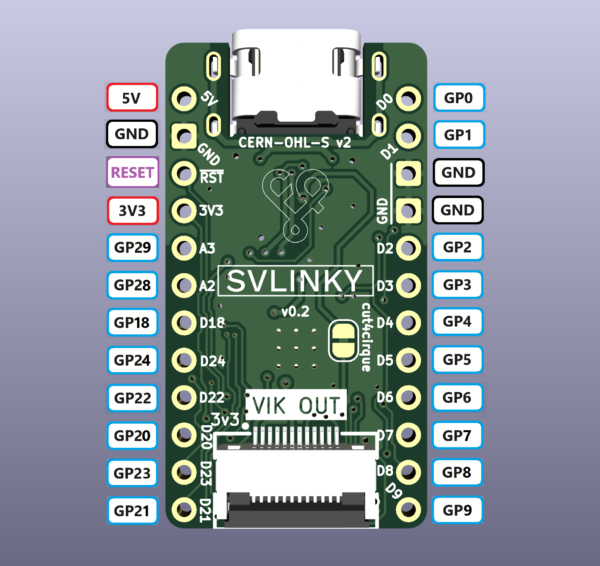 svlinky - Image 3